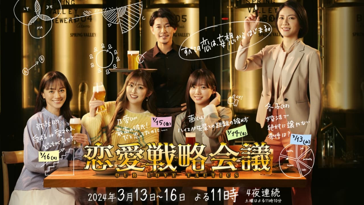 Love Tactics รีวิวหนัง